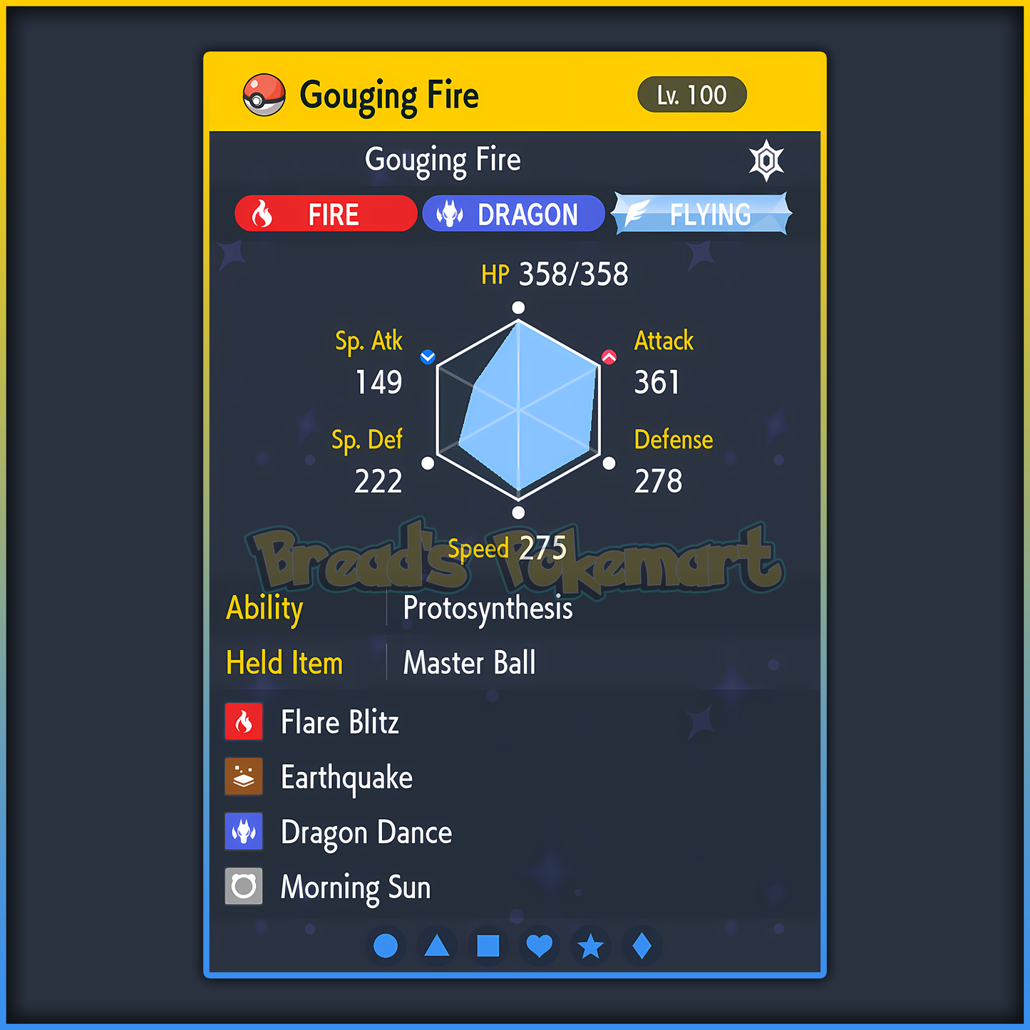 6IV Raging Bolt + Iron Crown + Gouging Fire + Iron Boulder - All 4 New Indigo Disk Paradox